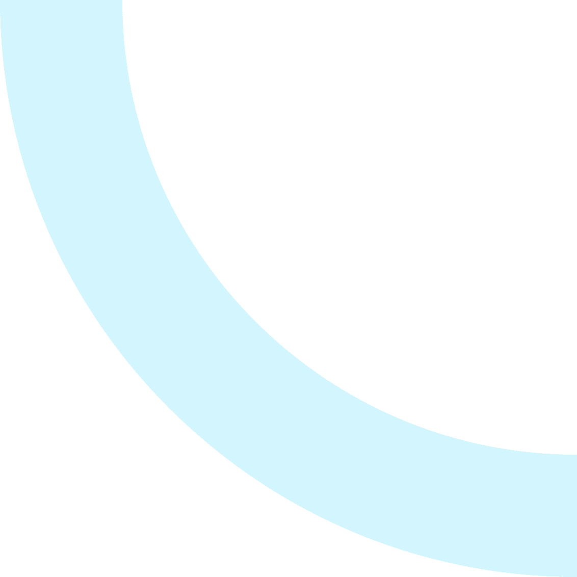 right-circle